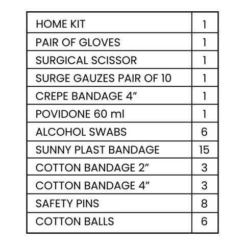 Home First Aid kit